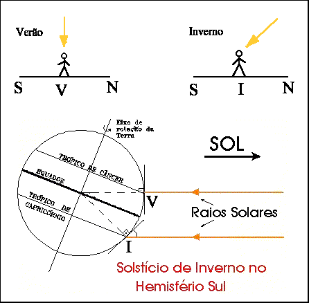 Figura 24kb