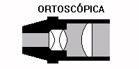 Figura - Ocular Ortoscópica